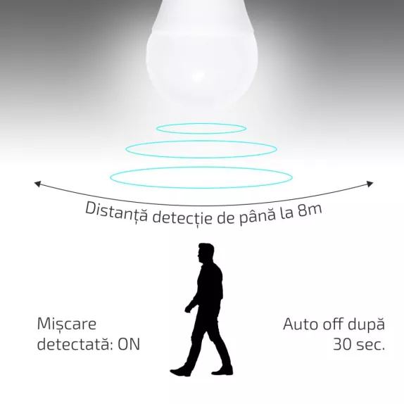 Bec LED cu senzor miscare microunde, model glob A60, 12W=100W, 6400k, lumina rece