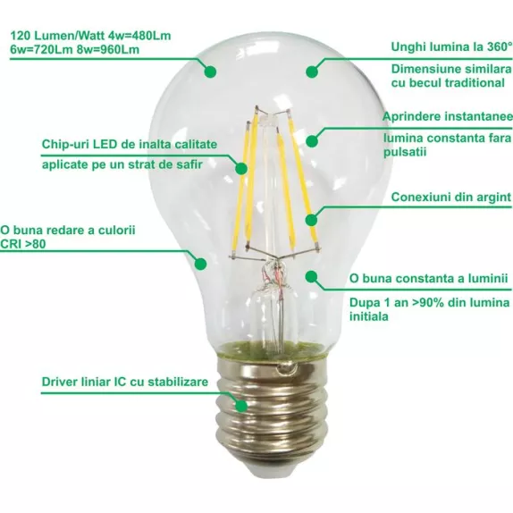 Bec Filament E27, model A55, 6W=60W, 6500K, lumina rece